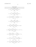 LIQUID-CRYSTALLINE MEDIUM AND HIGH-FREQUENCY COMPONENTS COMPRISING SAME diagram and image