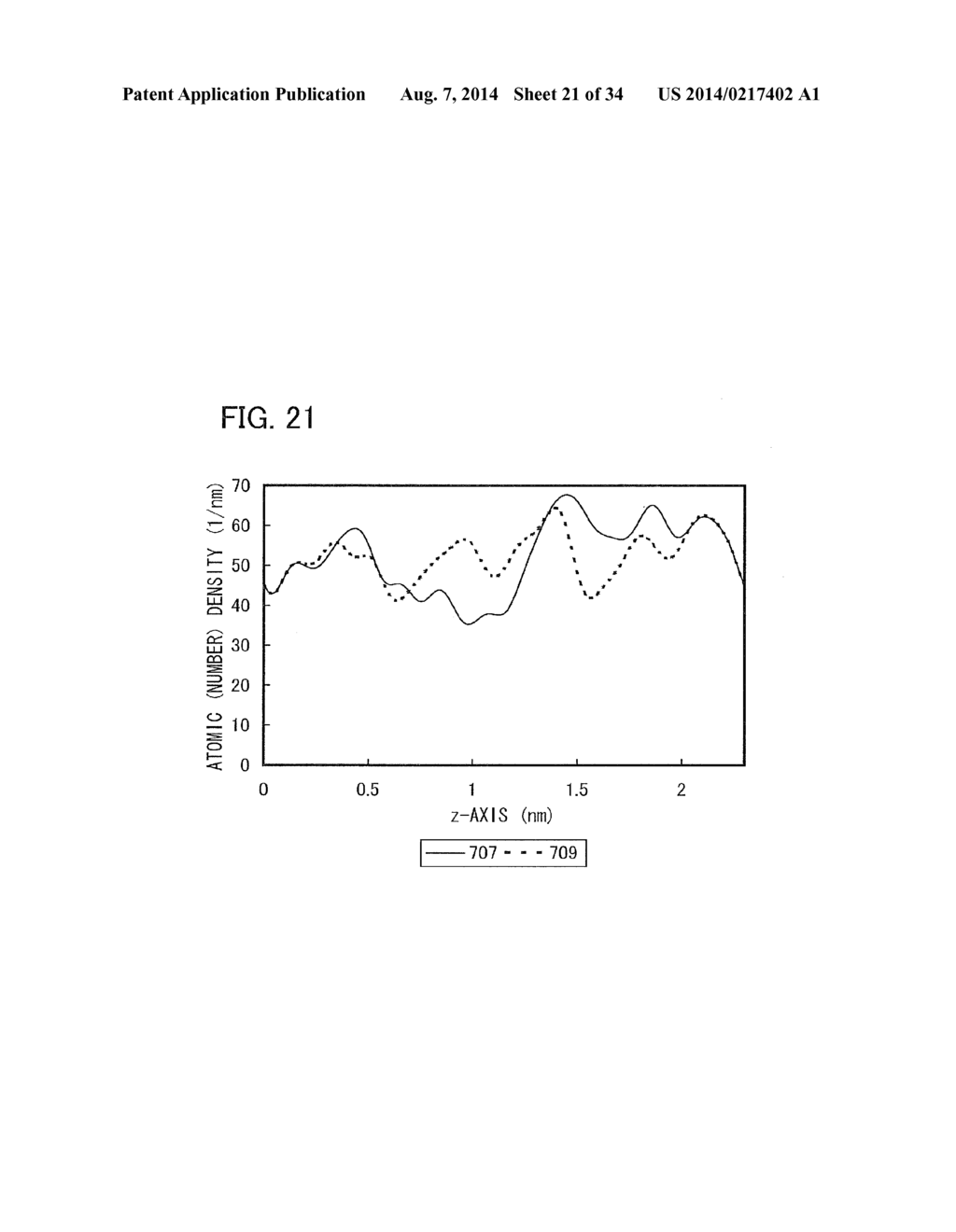 METHOD FOR MANUFACTURING SEMICONDUCTOR DEVICE - diagram, schematic, and image 22