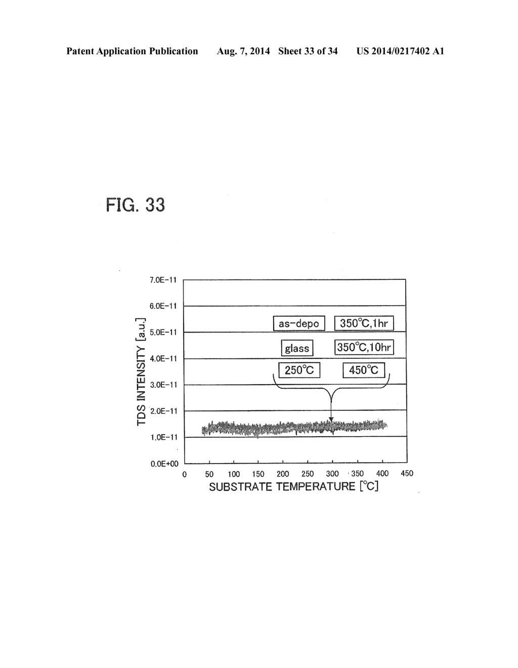 METHOD FOR MANUFACTURING SEMICONDUCTOR DEVICE - diagram, schematic, and image 34