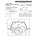 SUBMOUNT-FREE LIGHT EMITTING DIODE (LED) COMPONENTS AND METHODS OF     FABRICATING SAME diagram and image