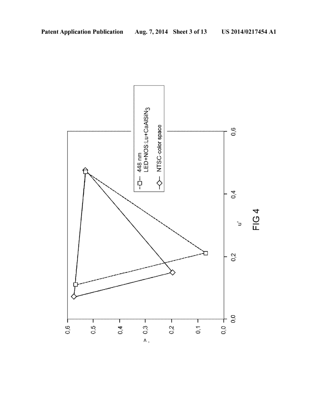 LIGHT SOURCE COMPRISING A LUMINESCENT SUBSTANCE AND ASSOCIATED     ILLUMINATION UNIT - diagram, schematic, and image 04