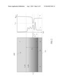 Bipolar Semiconductor Switch and a Manufacturing Method Therefor diagram and image