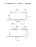 Diode Structure and Method for FINFET Technologies diagram and image