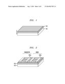 Diode Structure and Method for Gate All Around Silicon Nanowire     Technologies diagram and image