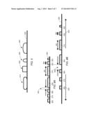 METHODS FOR DICING A COMPOUND SEMICONDUCTOR WAFER, AND DICED WAFERS AND     DIE OBTAINED THEREBY diagram and image