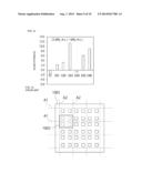 ELECTRONIC COMPONENT, MOTHER SUBSTRATE, AND ELECTRONIC COMPONENT     MANUFACTURING METHOD diagram and image