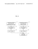 MOUNTING STRUCTURE AND MANUFACTURING METHOD FOR SAME diagram and image