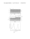 METHOD OF IMPRESSION-BASED PRODUCTION OF A FILTER FOR AN ELECTROMAGNETIC     RADIATION diagram and image