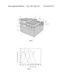 METHOD OF IMPRESSION-BASED PRODUCTION OF A FILTER FOR AN ELECTROMAGNETIC     RADIATION diagram and image