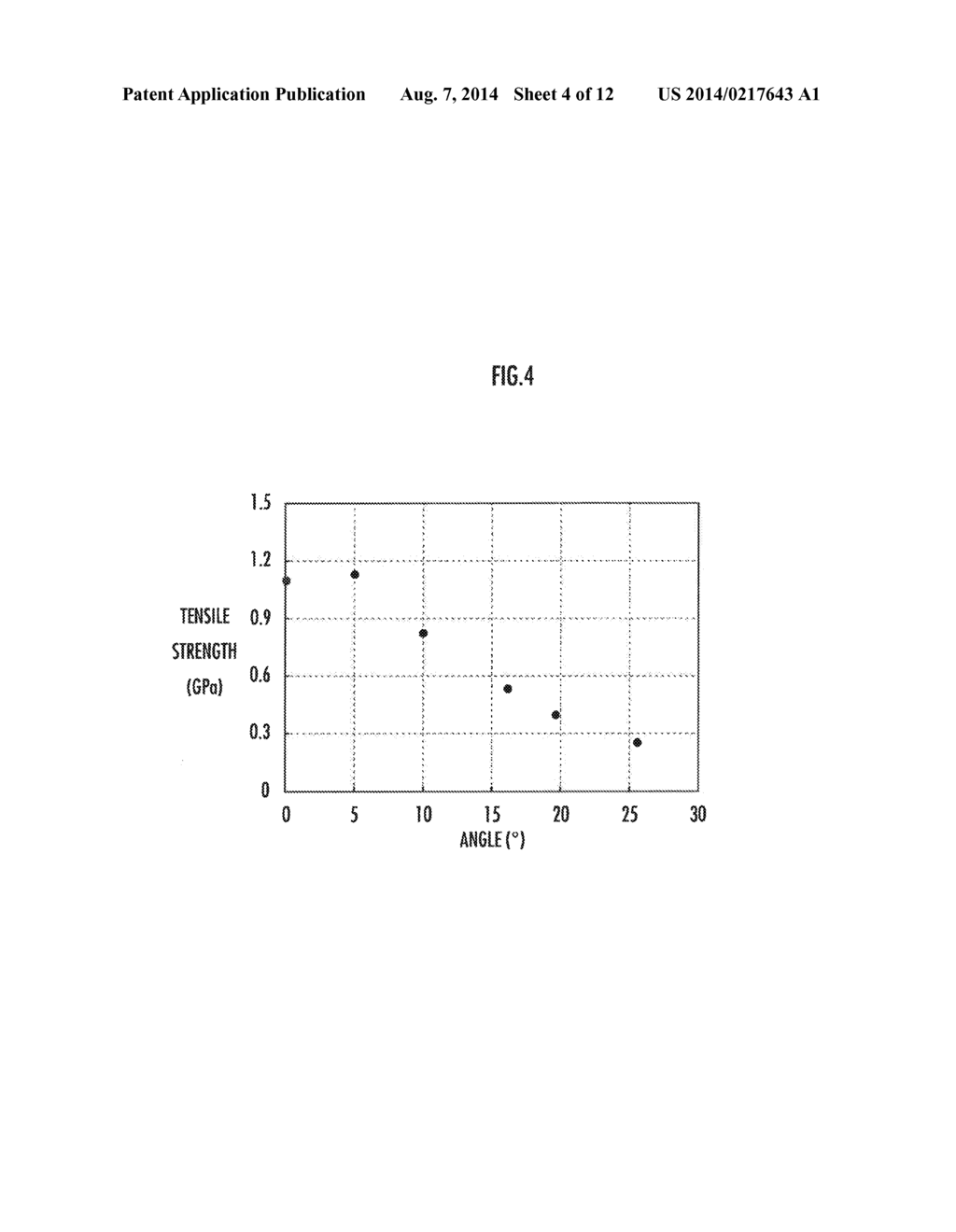 CARBON NANOTUBE FIBER AND METHOD FOR PRODUCING THE SAME - diagram, schematic, and image 05