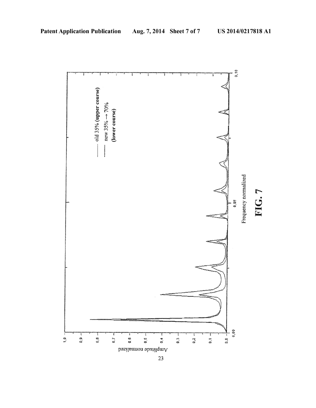 METHOD FOR OPERATING SEVERAL LOADS IN ALTERNATING CURRENT NETWORKS WITH     LEADING EDGE OR TRAILING EDGE PHASE CUTTING - diagram, schematic, and image 08