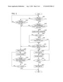 POWER RECEIVER, METHOD OF CONTROLLING POWER RECEIVER, AND PROGRAM diagram and image