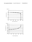 PLASMA SOURCE diagram and image