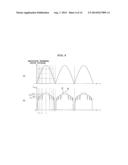 LIGHT EMITTING MODULE diagram and image