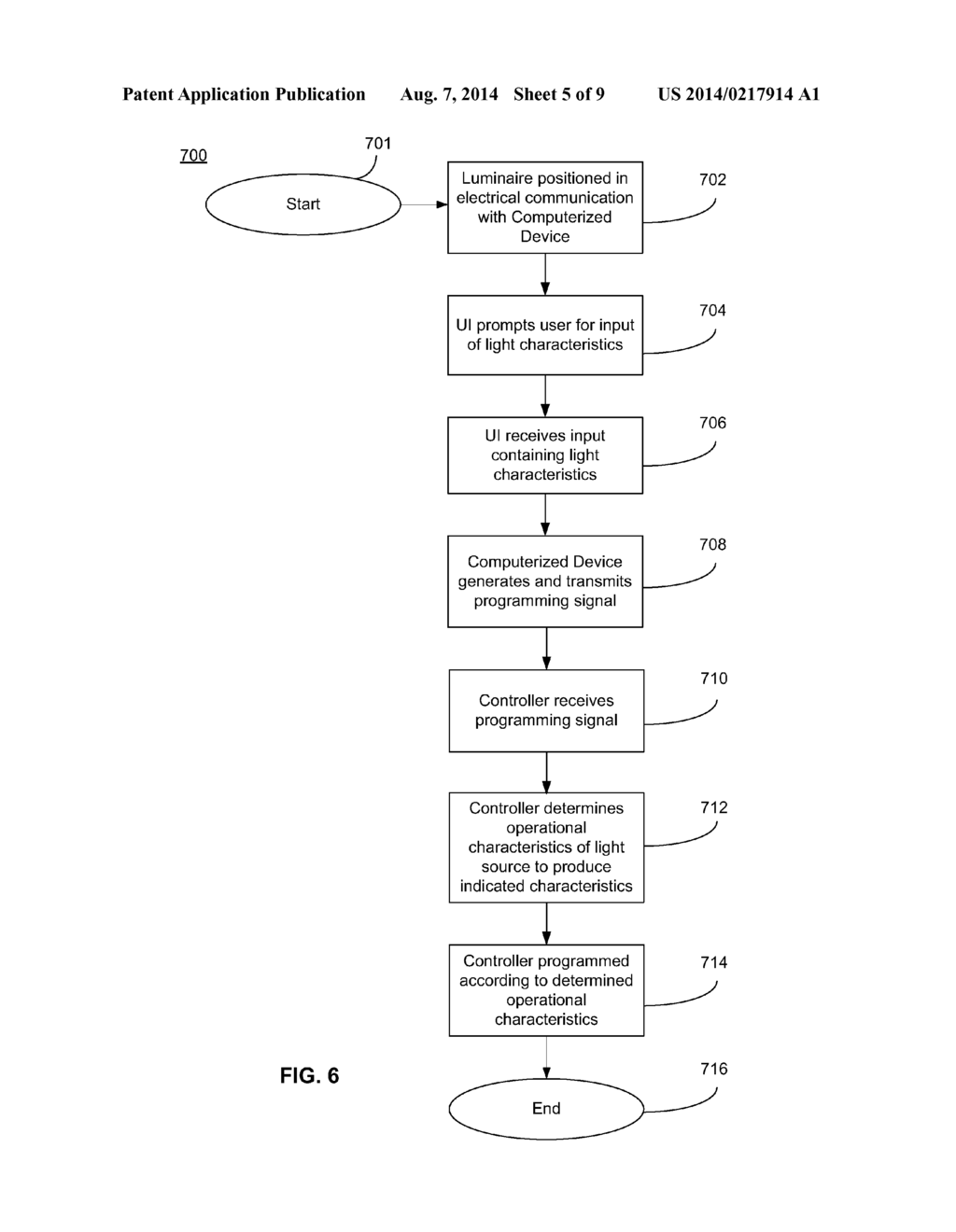 PROGRAMMABLE LUMINAIRE AND PROGRAMMABLE LUMINAIRE SYSTEM - diagram, schematic, and image 06