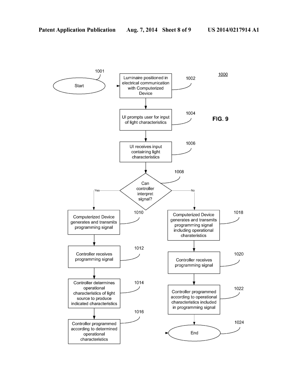 PROGRAMMABLE LUMINAIRE AND PROGRAMMABLE LUMINAIRE SYSTEM - diagram, schematic, and image 09