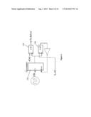 DIGITAL CONTROLLER FOR AN ELECTRONIC BALLAST diagram and image