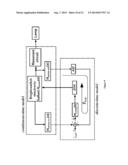 DIGITAL CONTROLLER FOR AN ELECTRONIC BALLAST diagram and image