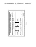 DIGITAL CONTROLLER FOR AN ELECTRONIC BALLAST diagram and image