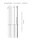 DIGITAL CONTROLLER FOR AN ELECTRONIC BALLAST diagram and image