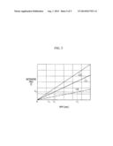 METHOD AND SYSTEM FOR CONTROLLING MOTOR diagram and image