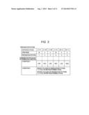 DRIVE DEVICE AND DRIVE METHOD FOR BRUSHLESS MOTOR diagram and image