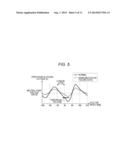 DRIVE DEVICE AND DRIVE METHOD FOR BRUSHLESS MOTOR diagram and image