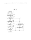 DRIVE DEVICE AND DRIVE METHOD FOR BRUSHLESS MOTOR diagram and image