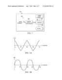 PERMANENT MAGNET MOTOR WITH SINUSOIDAL BACK-EMF WAVEFORM AND RELATED MOTOR     CONTROLLER FOR POSITION SENSORLESS DRIVES diagram and image