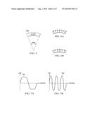 PERMANENT MAGNET MOTOR WITH SINUSOIDAL BACK-EMF WAVEFORM AND RELATED MOTOR     CONTROLLER FOR POSITION SENSORLESS DRIVES diagram and image