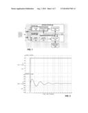 CONTROL TECHNIQUES FOR MOTOR DRIVEN SYSTEMS UTILIZING BACK-EMF MEASUREMENT     TECHNIQUES diagram and image