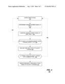 CONTROL TECHNIQUES FOR MOTOR DRIVEN SYSTEMS UTILIZING BACK-EMF MEASUREMENT     TECHNIQUES diagram and image