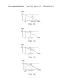 Position Control Apparatus diagram and image