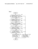 CHARGING SYSTEM FOR VEHICLE, METHOD FOR CHARGING VEHICLE, POWER SUPPLY     SYSTEM, AND POWER SUPPLY METHOD diagram and image