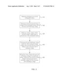 EXTENDING BATTERY LIFE FOR A RECHARGEABLE BATTERY diagram and image