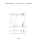 EXTENDING BATTERY LIFE FOR A RECHARGEABLE BATTERY diagram and image