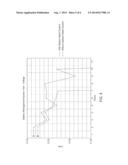 ALTERNATING BATTERY POWER SUPPLY SYSTEM WITH INTER-BATTERY CHARGING AND     RATE OF DISCHARGE MANAGEMENT diagram and image