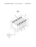 BATTERY MANAGEMENT SYSTEM AND DRIVING METHOD THEREOF diagram and image