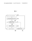 BATTERY MANAGEMENT SYSTEM AND DRIVING METHOD THEREOF diagram and image