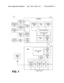 DYNAMIC POWER PROFILING diagram and image