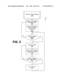 DYNAMIC POWER PROFILING diagram and image