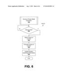 DYNAMIC POWER PROFILING diagram and image