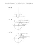 MAGNETIC PROFILE MEASURING DEVICE AND METHOD FOR MEASURING MAGNETIC     PROFILE FOR ALTERNATING-CURRENT MAGNETIC FIELD diagram and image