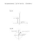 MAGNETIC PROFILE MEASURING DEVICE AND METHOD FOR MEASURING MAGNETIC     PROFILE FOR ALTERNATING-CURRENT MAGNETIC FIELD diagram and image