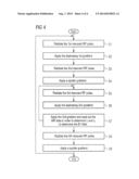 MAGNETIC RESONANCE SYSTEM AND METHOD TO ACQUIRE MR DATA AND TO DETERMINE A     B1 MAGNETIC FIELD diagram and image