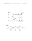 METHOD FOR MAGNETIC RESONANCE IMAGING, AND MAGNETIC RESONANCE SYSTEM diagram and image