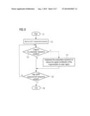 METHOD FOR MAGNETIC RESONANCE IMAGING, AND MAGNETIC RESONANCE SYSTEM diagram and image