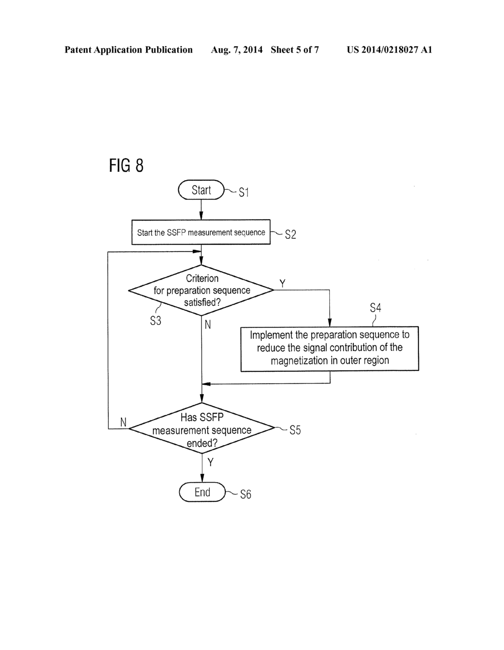 METHOD FOR MAGNETIC RESONANCE IMAGING, AND MAGNETIC RESONANCE SYSTEM - diagram, schematic, and image 06