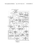 MAGNETIC RESONANCE IMAGING APPARATUS AND RF COIL DEVICE diagram and image