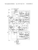 MAGNETIC RESONANCE IMAGING APPARATUS AND RF COIL DEVICE diagram and image